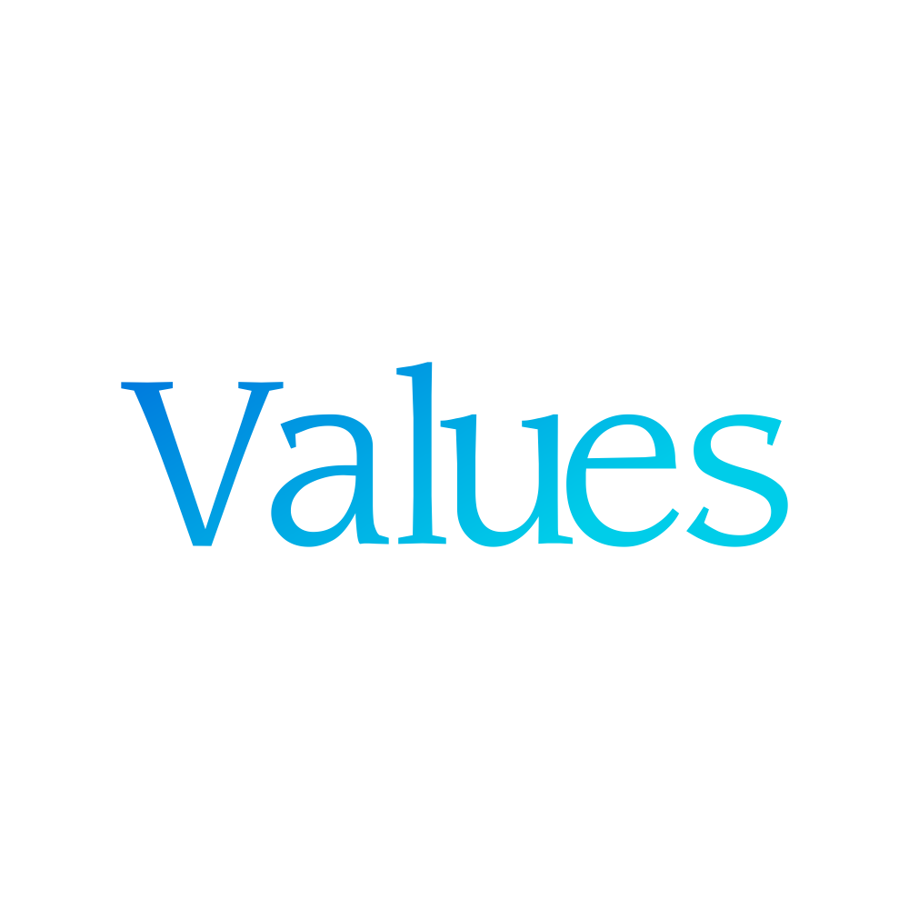 6 Human Needs Assessment | Free Personality Test Based on Tony Robbins ...